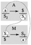 shema3