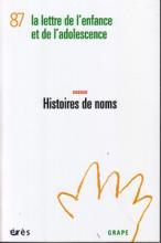 La lettre du grape (6/2012 : Histoires de noms)